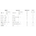 Magnesium Chloride Hexahydrate F.C.C Grade